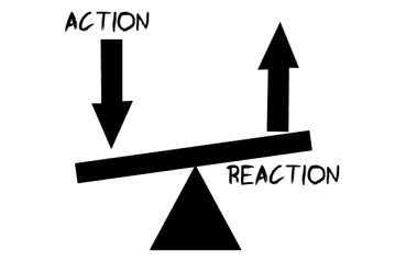 Action -- reaction Source: http://www.commoditytrademantra.com